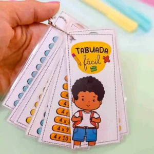 Chaveiro Tabuada Alunos Para Imprimir Png e Pdf