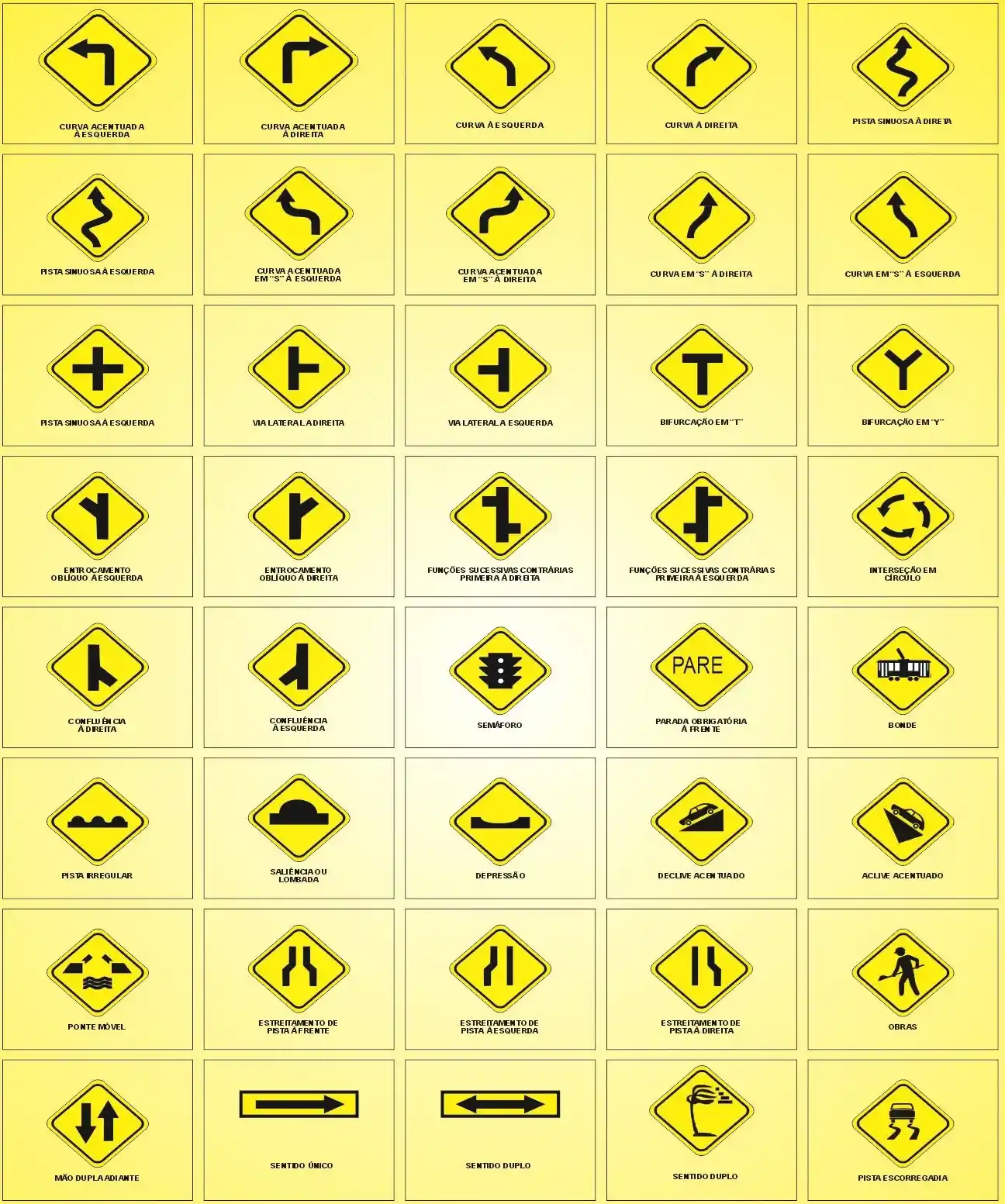 Kit estampas vetores cdr placas de sinalizacao coreldraw artes para imprimir e personalizar produtos em sublimacao