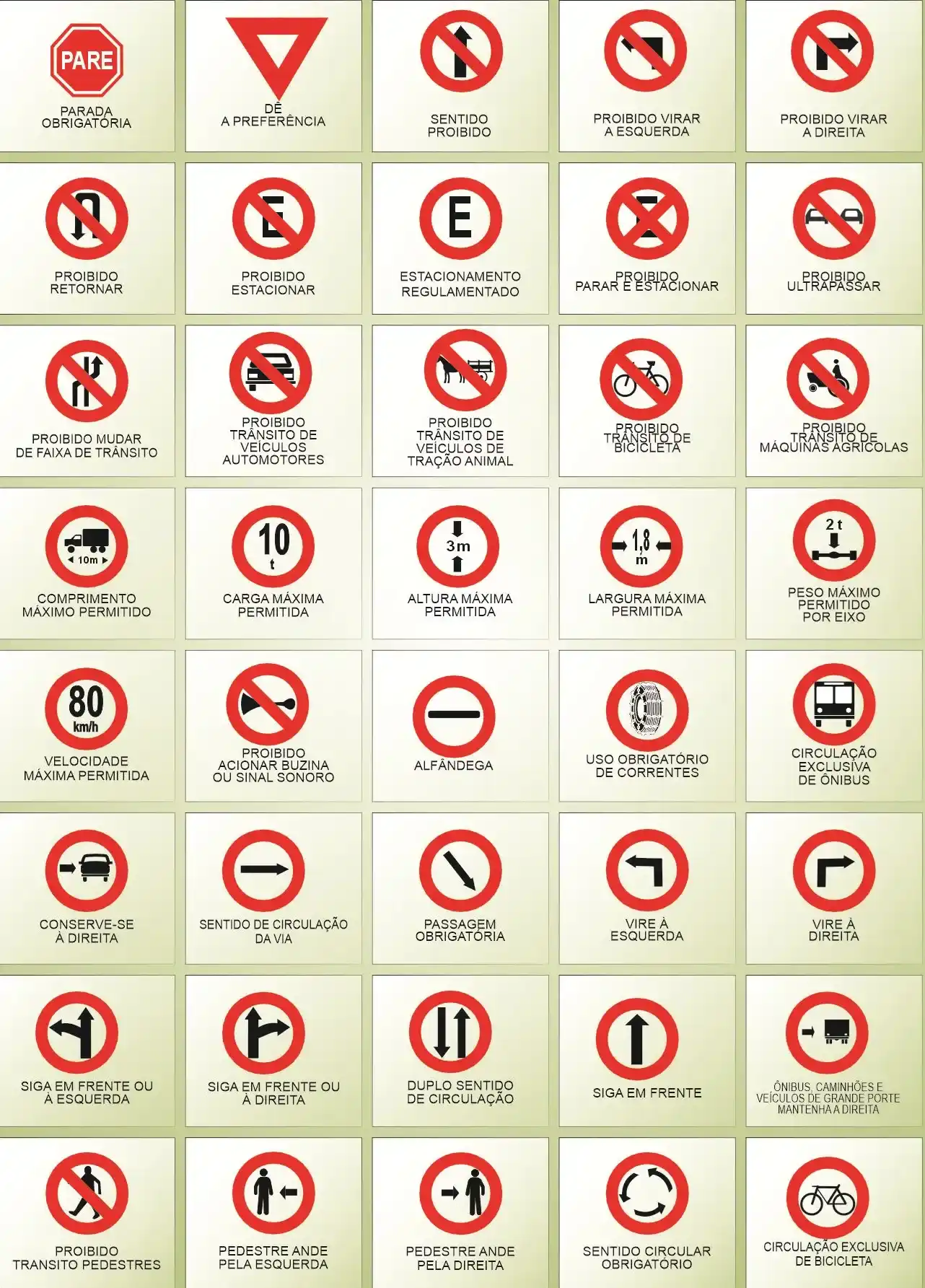 Pack vetores placas sinalizacao coreldraw cdr artes para imprimir e personalizar placas de seguranca e aviso em sublimacao